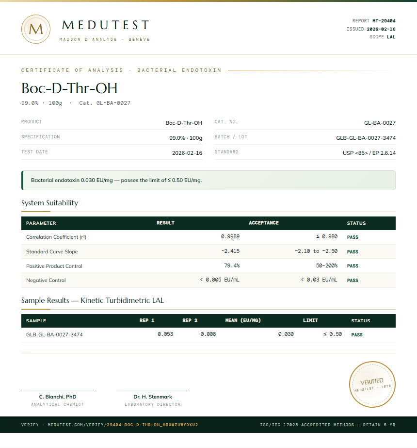 Boc-D-Thr-OH Endotoxin report by Medutest