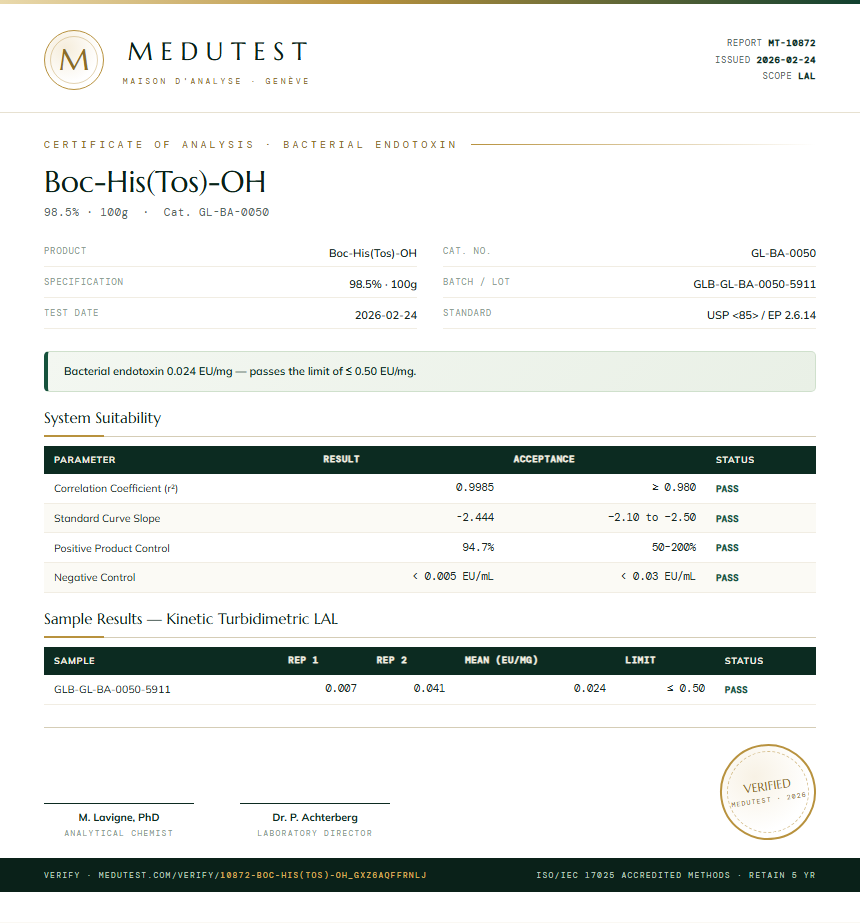 Boc-His(Tos)-OH Endotoxin report by Medutest