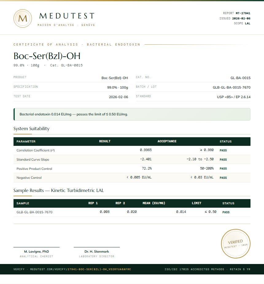 Boc-Ser(Bzl)-OH Endotoxin report by Medutest