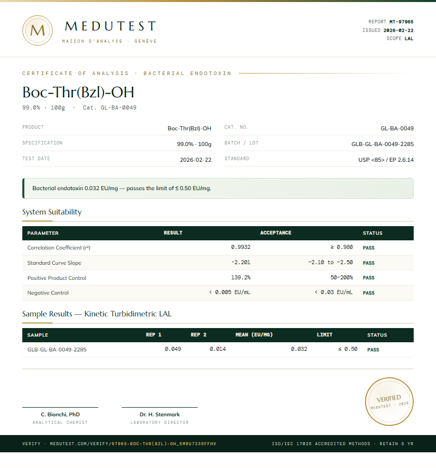 Boc-Thr(Bzl)-OH Endotoxin report by Medutest
