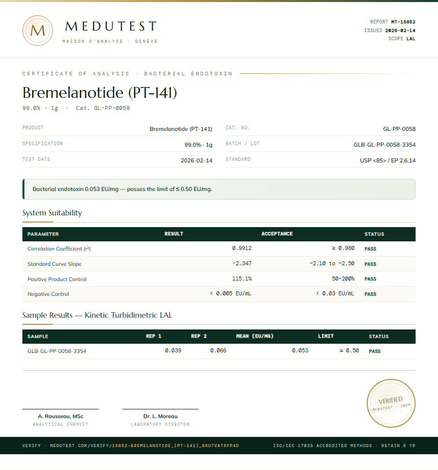 Bremelanotide (PT-141) Endotoxin report by Medutest