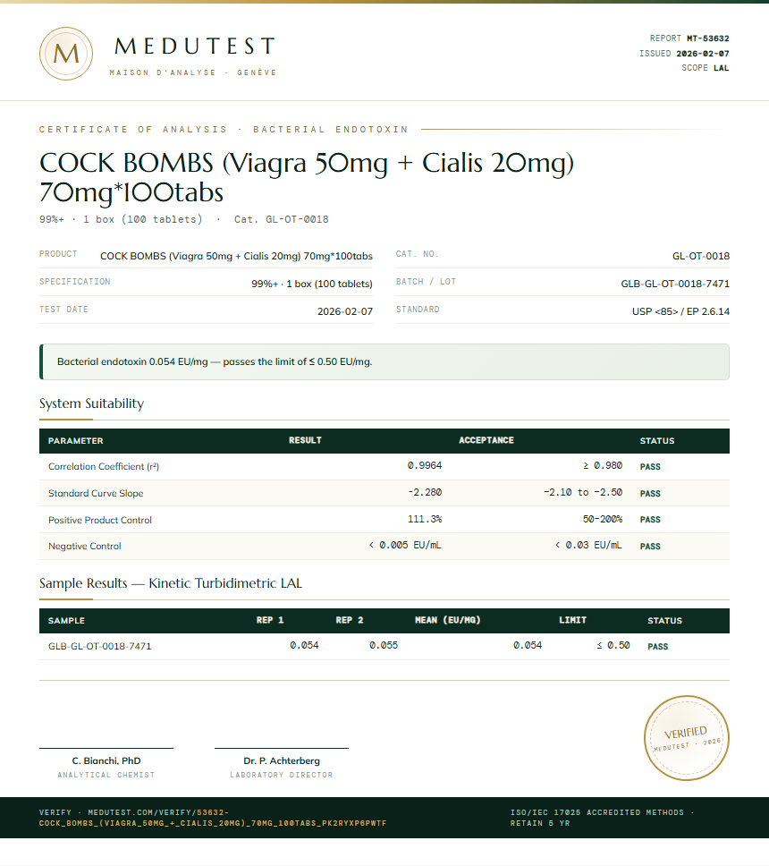 COCK BOMBS (Viagra 50mg + Cialis 20mg) 70mg*100tabs Endotoxin report by Medutest