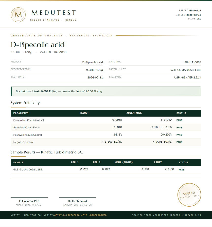 D-Pipecolic acid Endotoxin report by Medutest