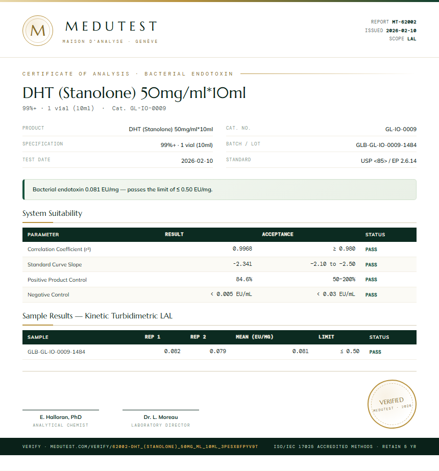 DHT (Stanolone) 50mg/ml*10ml Endotoxin report by Medutest