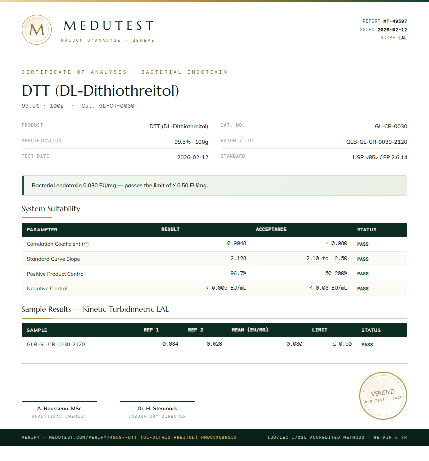 DTT (DL-Dithiothreitol) Endotoxin report by Medutest