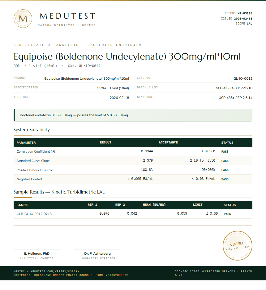 Equipoise (Boldenone Undecylenate) 300mg/ml*10ml Endotoxin report by Medutest