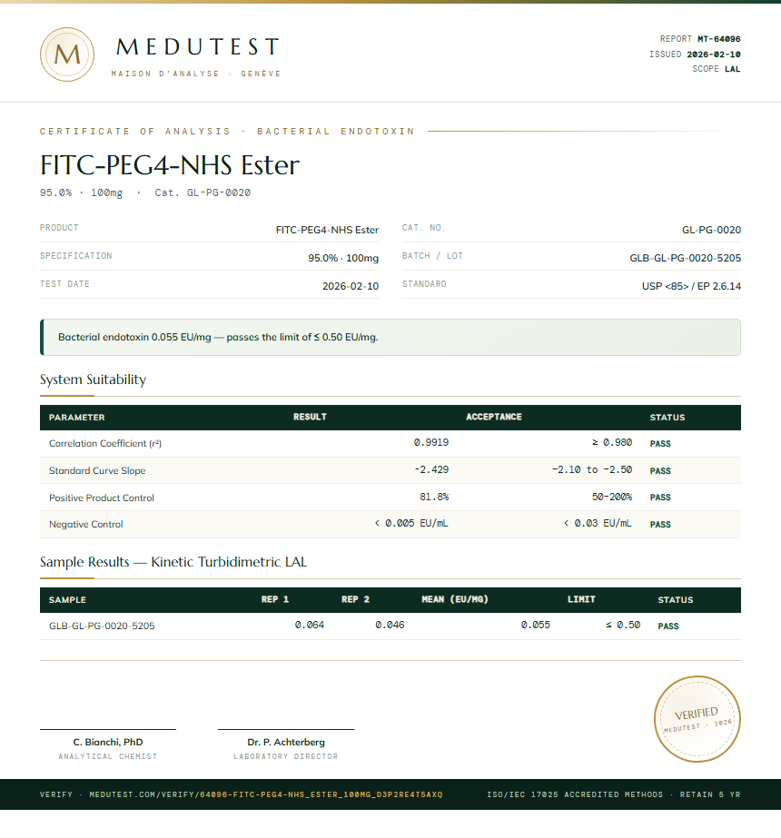 FITC-PEG4-NHS Ester Endotoxin report by Medutest