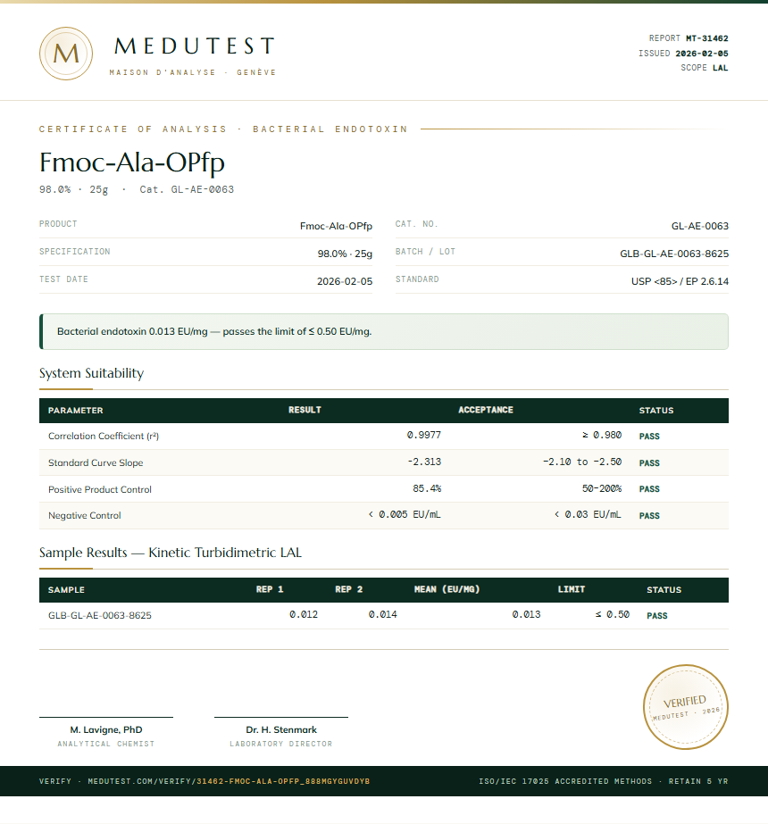 Fmoc-Ala-OPfp Endotoxin report by Medutest