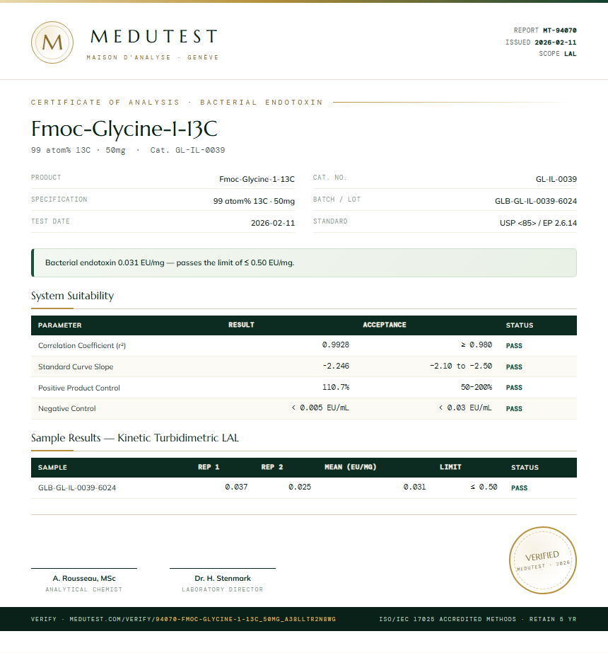 Fmoc-Glycine-1-13C Endotoxin report by Medutest