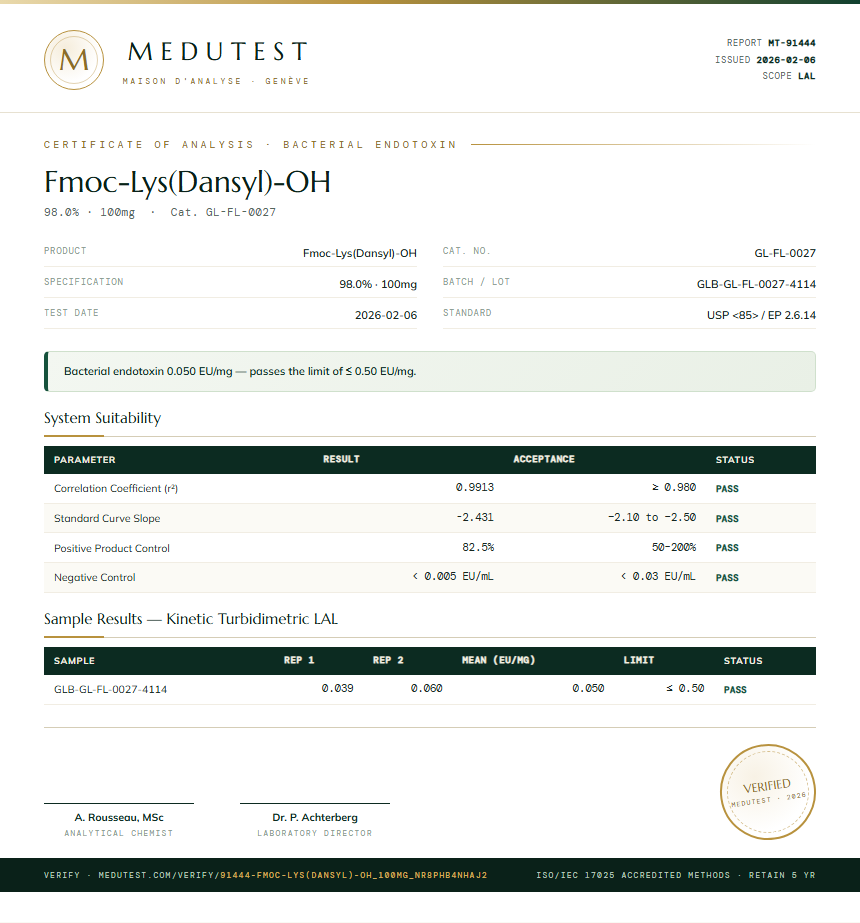 Fmoc-Lys(Dansyl)-OH Endotoxin report by Medutest