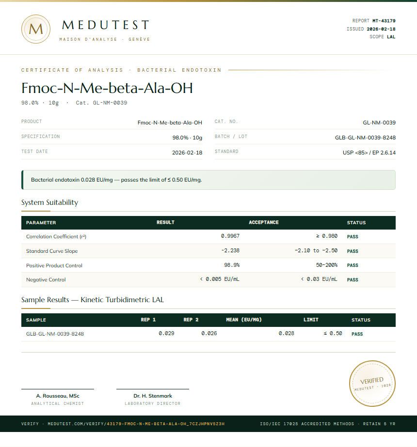 Fmoc-N-Me-beta-Ala-OH Endotoxin report by Medutest