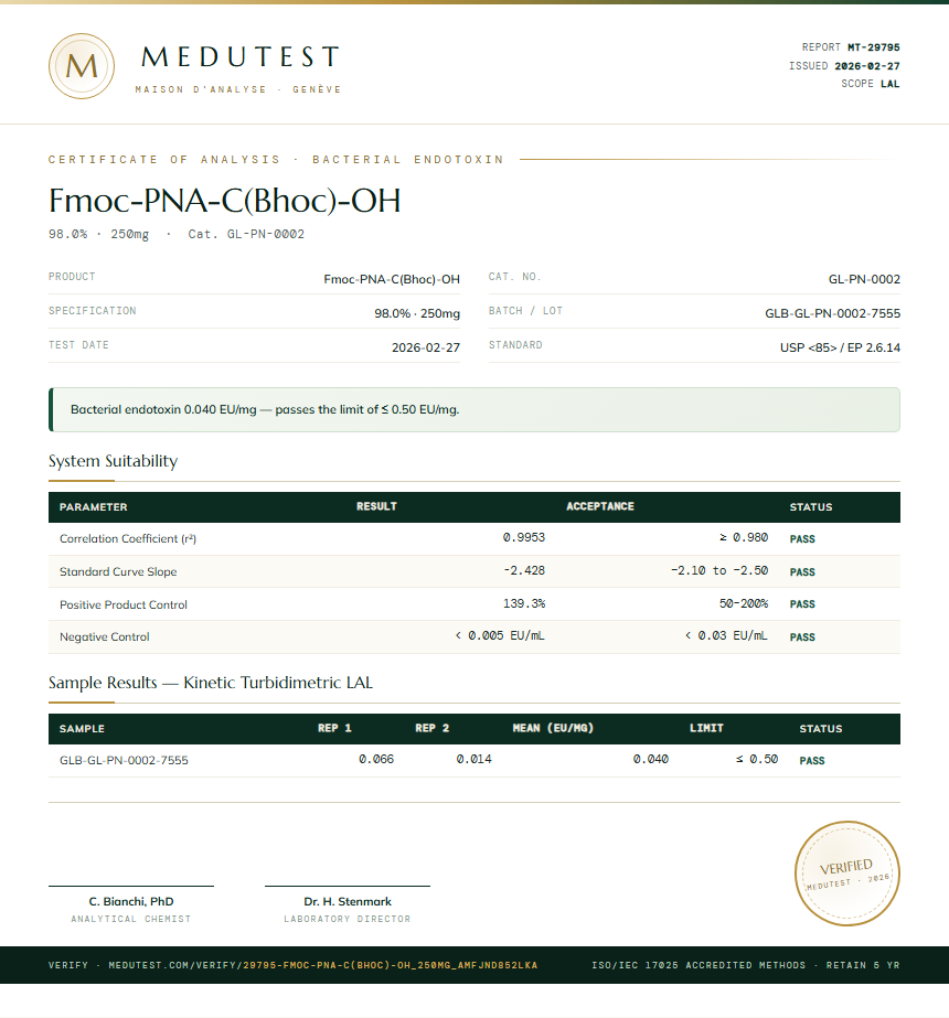 Fmoc-PNA-C(Bhoc)-OH Endotoxin report by Medutest