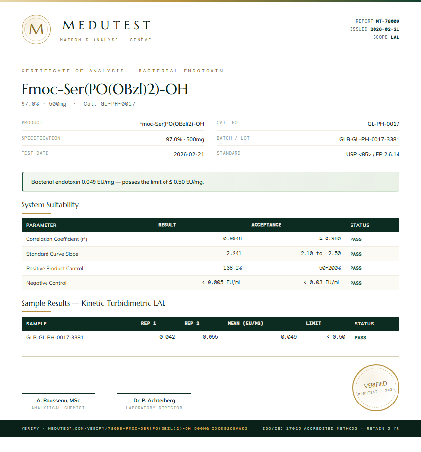 Fmoc-Ser(PO(OBzl)2)-OH Endotoxin report by Medutest