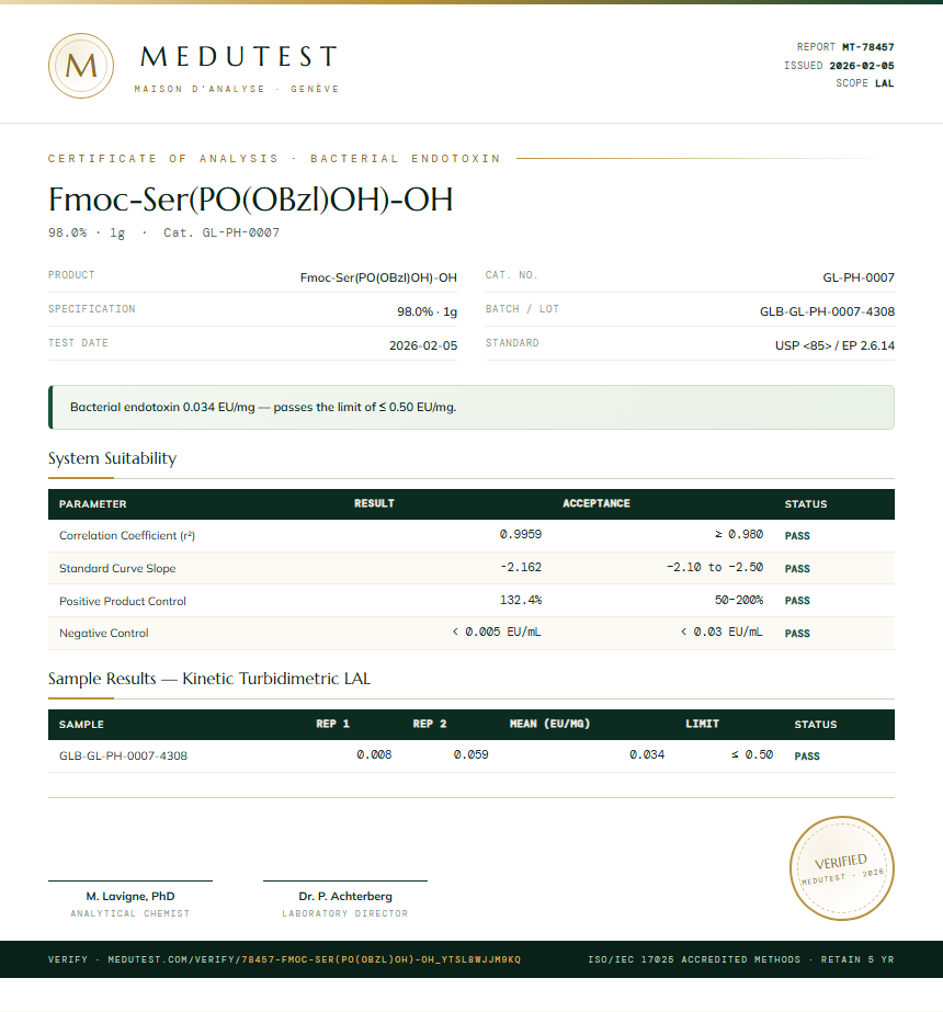 Fmoc-Ser(PO(OBzl)OH)-OH Endotoxin report by Medutest