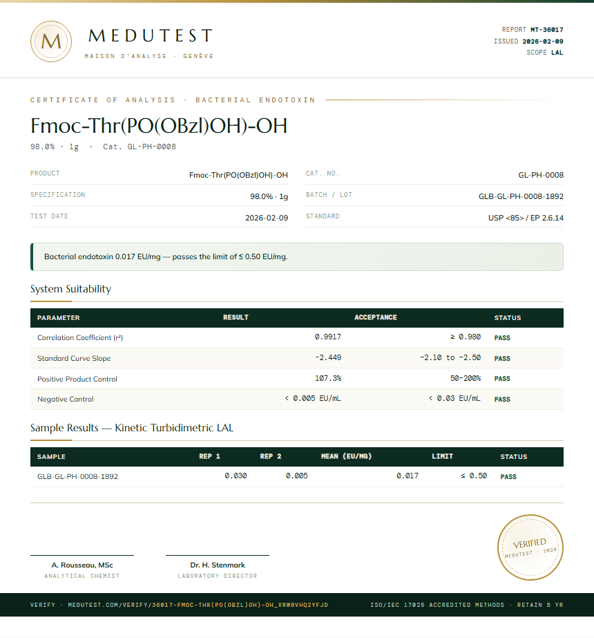 Fmoc-Thr(PO(OBzl)OH)-OH Endotoxin report by Medutest