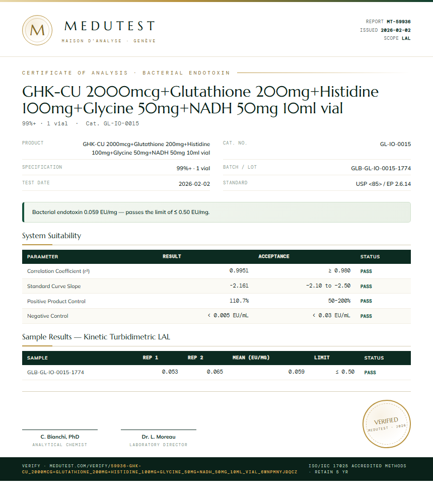 GHK-CU 2000mcg+Glutathione 200mg+Histidine 100mg+Glycine 50mg+NADH 50mg 10ml vial Endotoxin report by Medutest