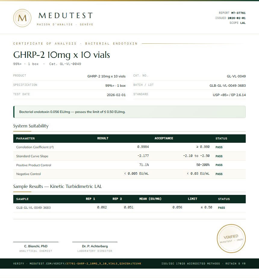 GHRP-2 10mg x 10 vials Endotoxin report by Medutest