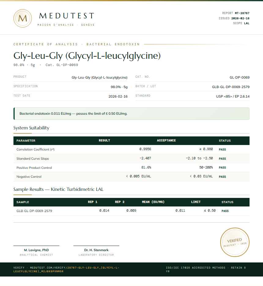 Gly-Leu-Gly (Glycyl-L-leucylglycine) Endotoxin report by Medutest