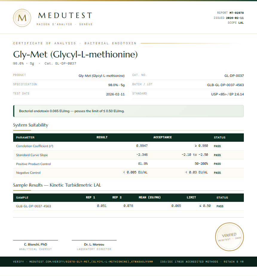 Gly-Met (Glycyl-L-methionine) Endotoxin report by Medutest