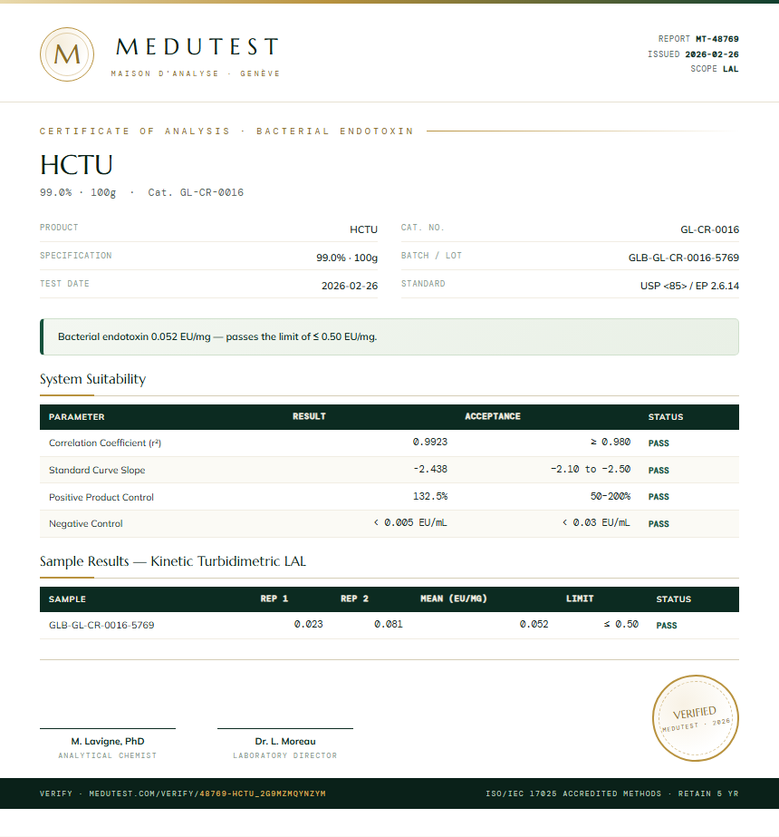 HCTU Endotoxin report by Medutest