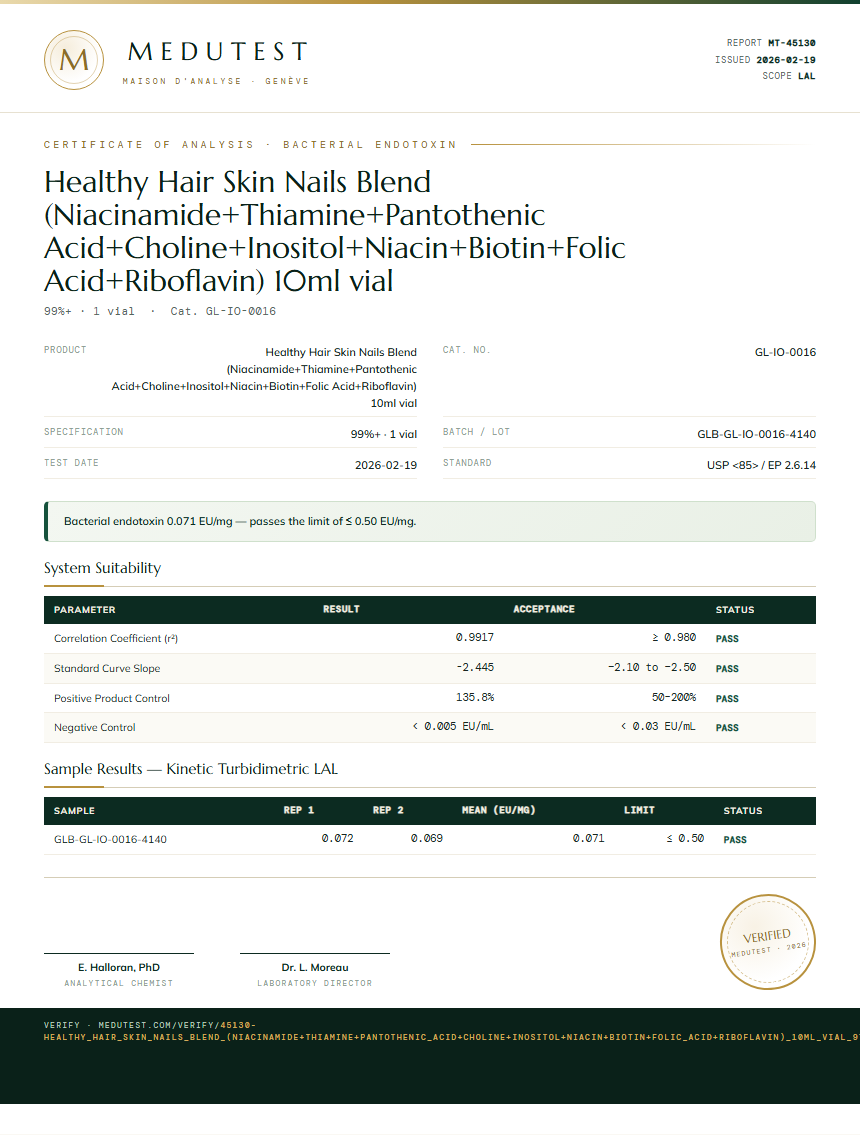 Healthy Hair Skin Nails Blend (Niacinamide+Thiamine+Pantothenic Acid+Choline+Inositol+Niacin+Biotin+Folic Acid+Riboflavin) 10ml vial Endotoxin report by Medutest