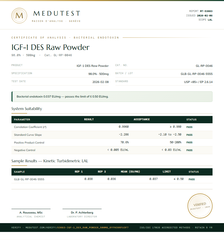 IGF-1 DES Raw Powder Endotoxin report by Medutest