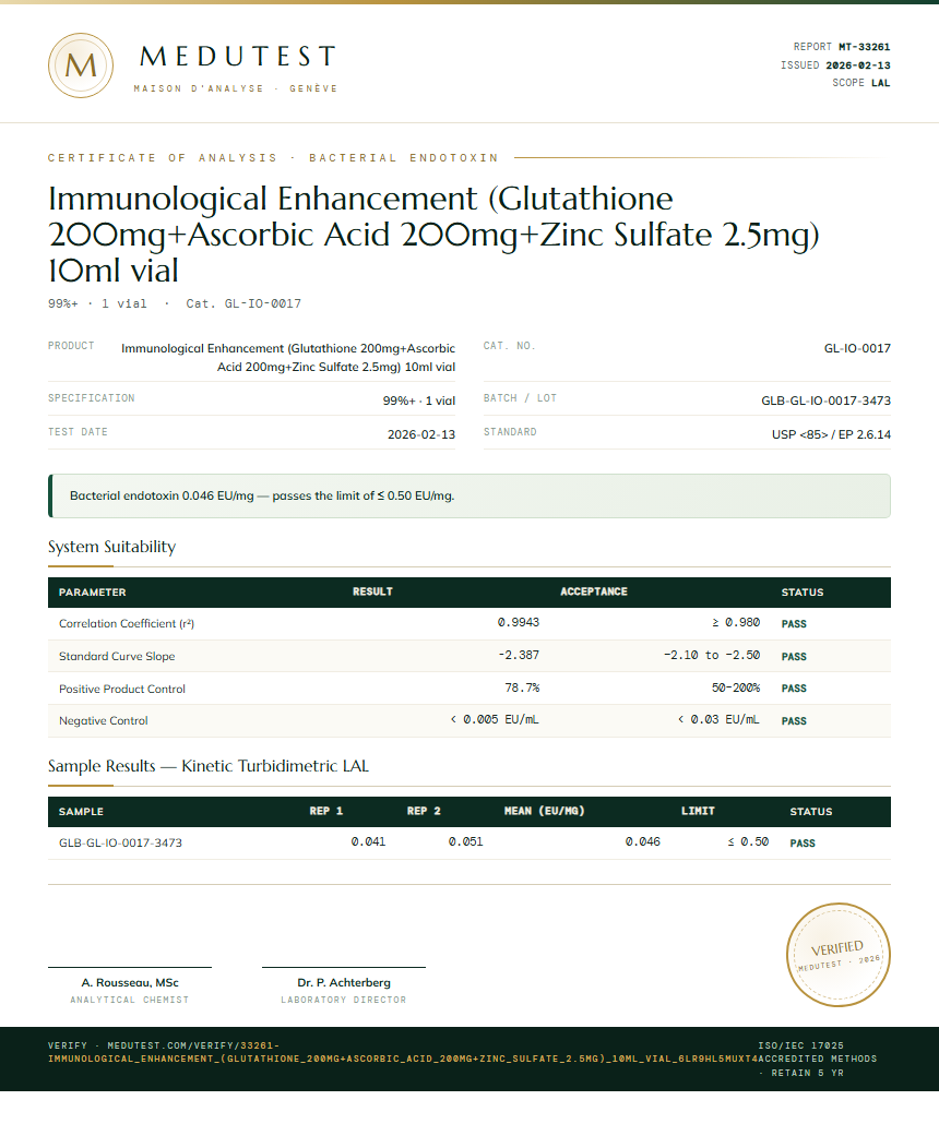 Immunological Enhancement (Glutathione 200mg+Ascorbic Acid 200mg+Zinc Sulfate 2.5mg) 10ml vial Endotoxin report by Medutest