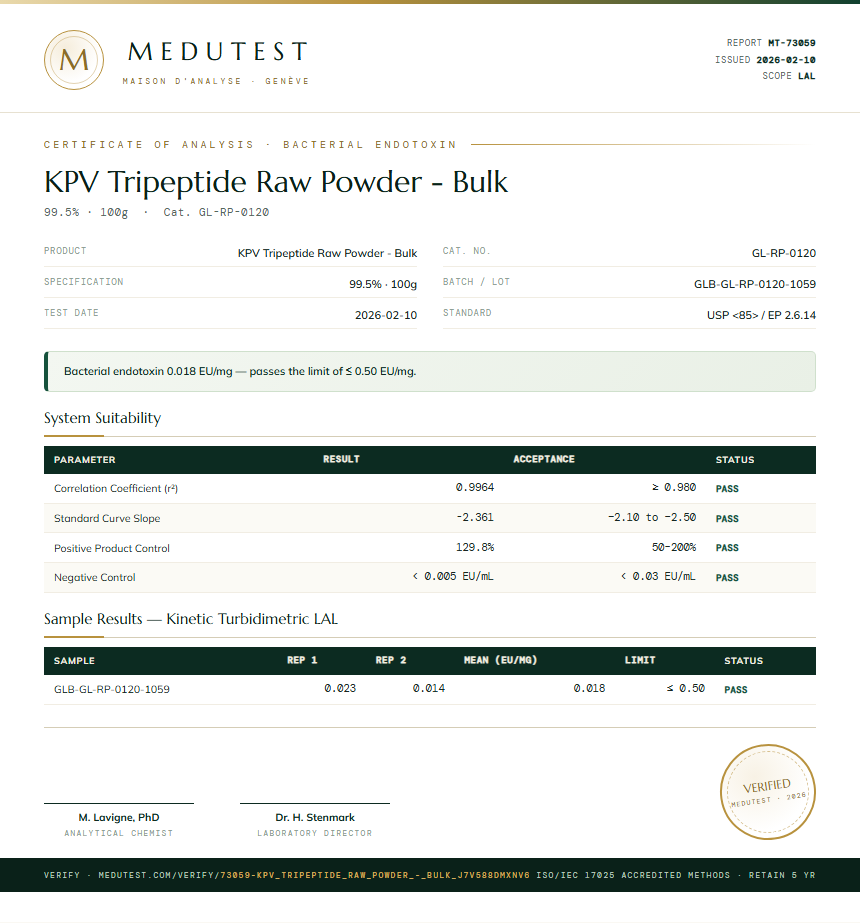 KPV Tripeptide Raw Powder - Bulk Endotoxin report by Medutest