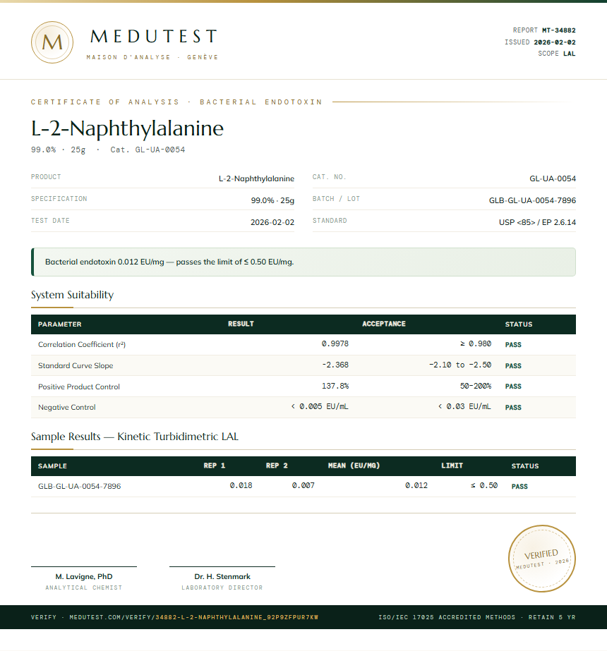 L-2-Naphthylalanine Endotoxin report by Medutest