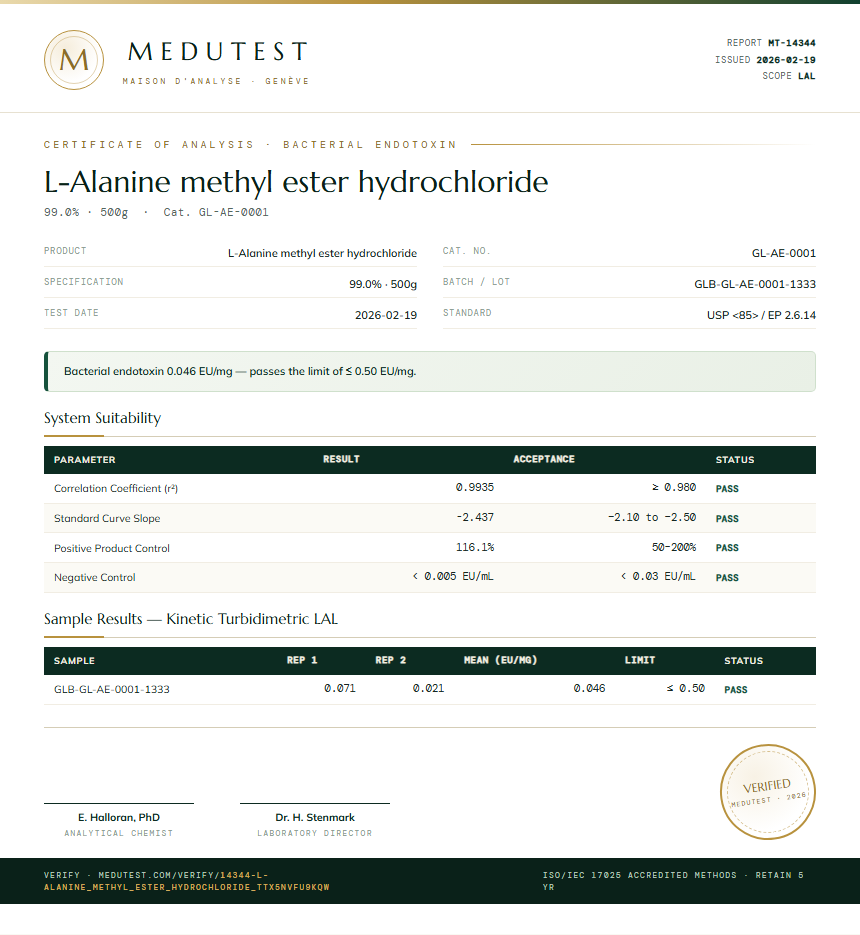 L-Alanine methyl ester hydrochloride Endotoxin report by Medutest