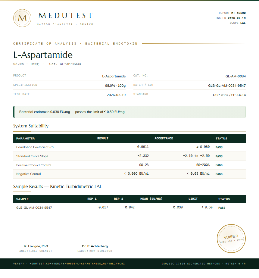L-Aspartamide Endotoxin report by Medutest