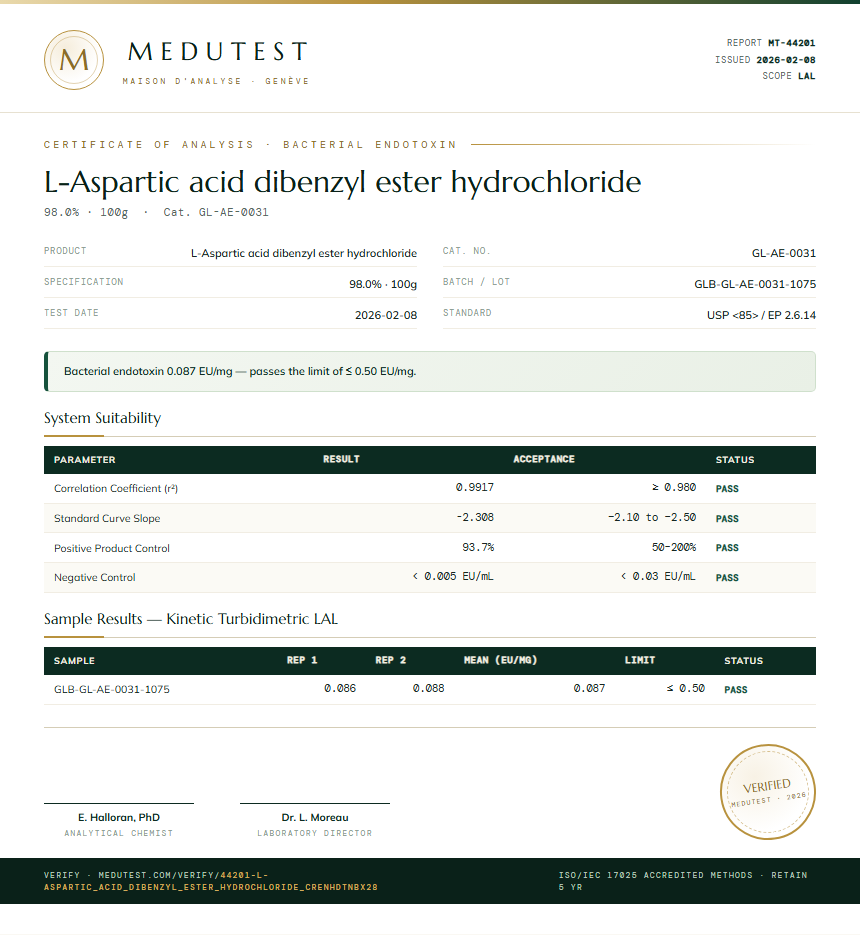 L-Aspartic acid dibenzyl ester hydrochloride Endotoxin report by Medutest