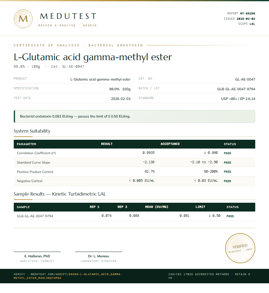L-Glutamic acid gamma-methyl ester Endotoxin report by Medutest