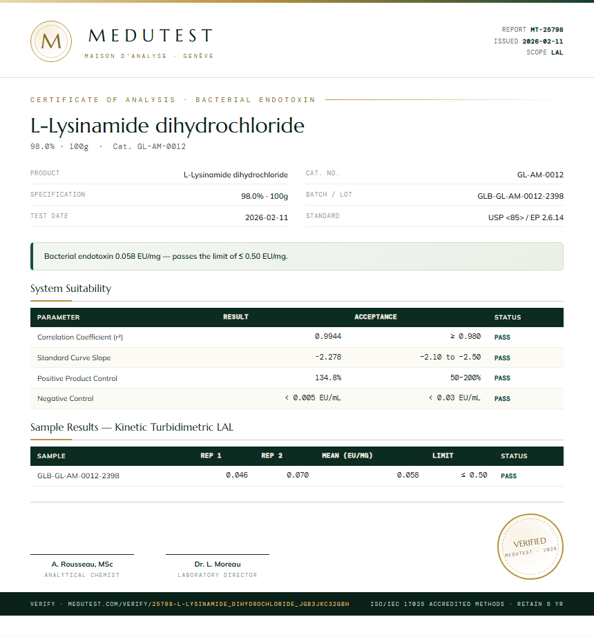 L-Lysinamide dihydrochloride Endotoxin report by Medutest