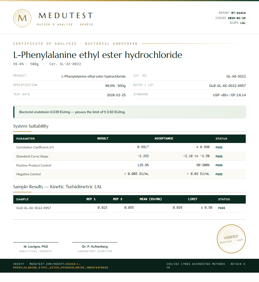 L-Phenylalanine ethyl ester hydrochloride Endotoxin report by Medutest