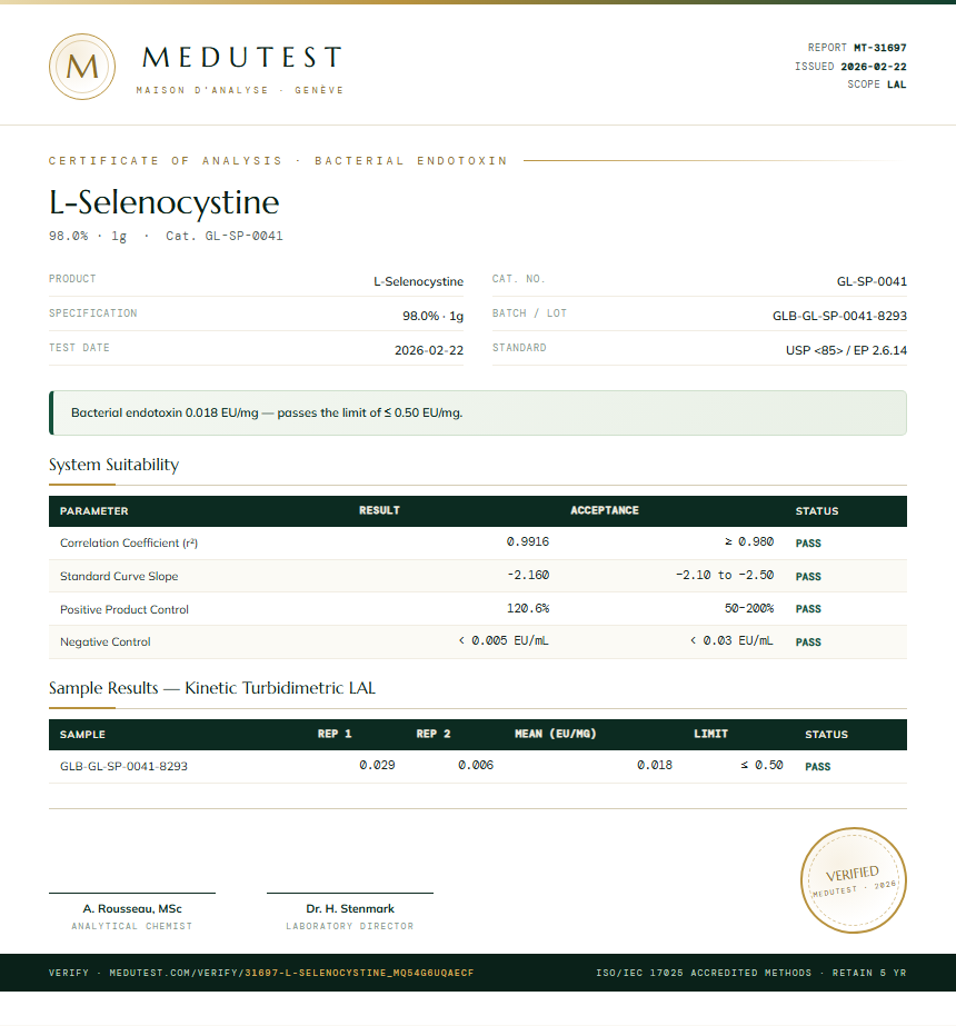 L-Selenocystine Endotoxin report by Medutest