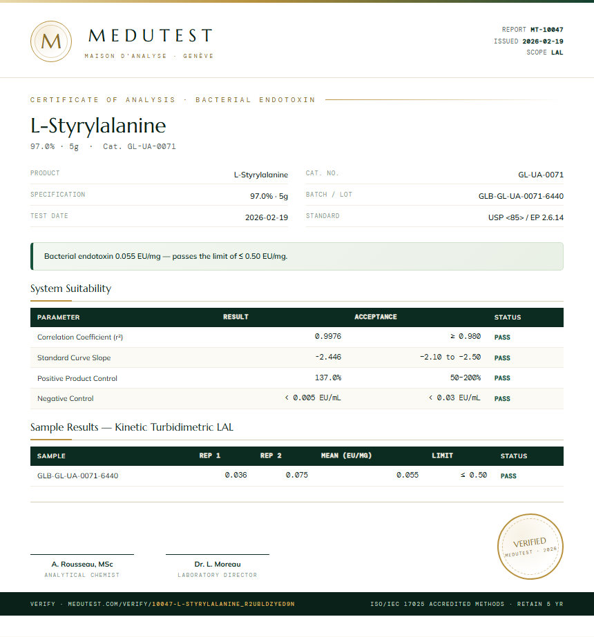 L-Styrylalanine Endotoxin report by Medutest