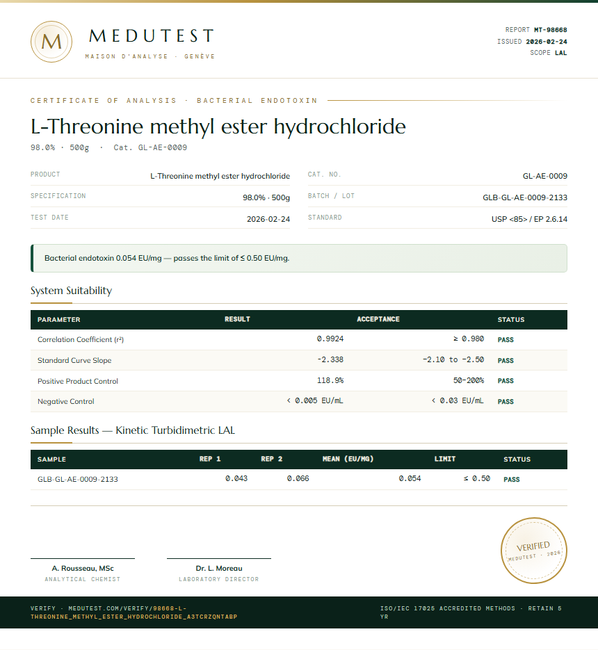 L-Threonine methyl ester hydrochloride Endotoxin report by Medutest