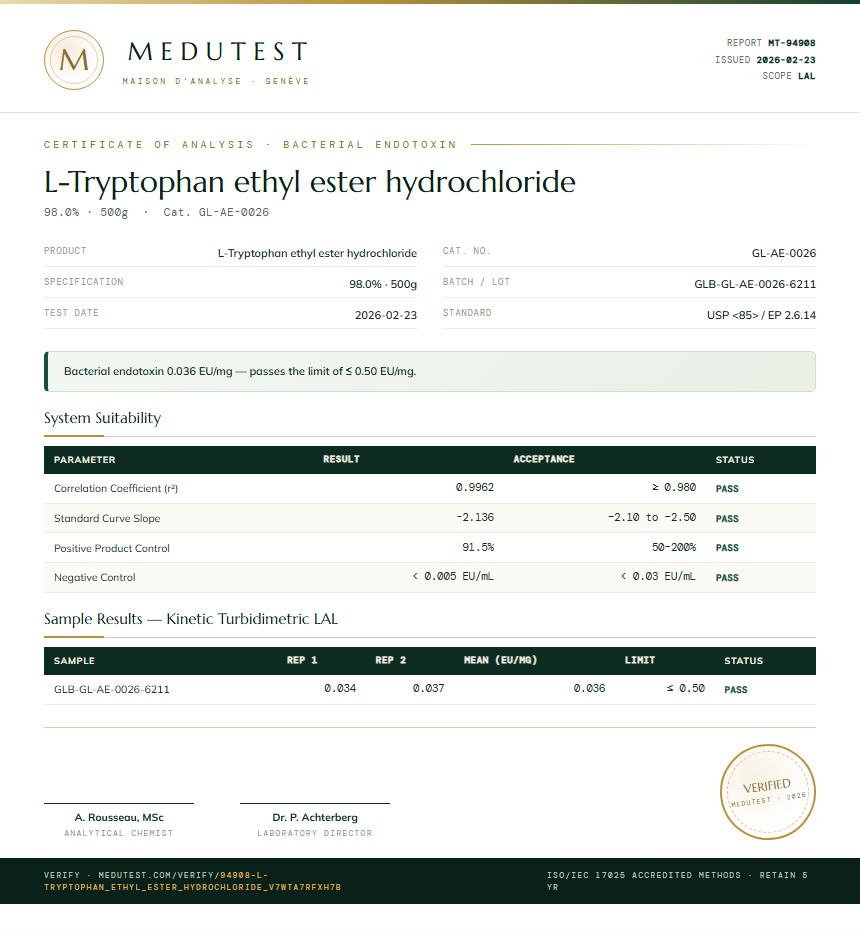 L-Tryptophan ethyl ester hydrochloride Endotoxin report by Medutest