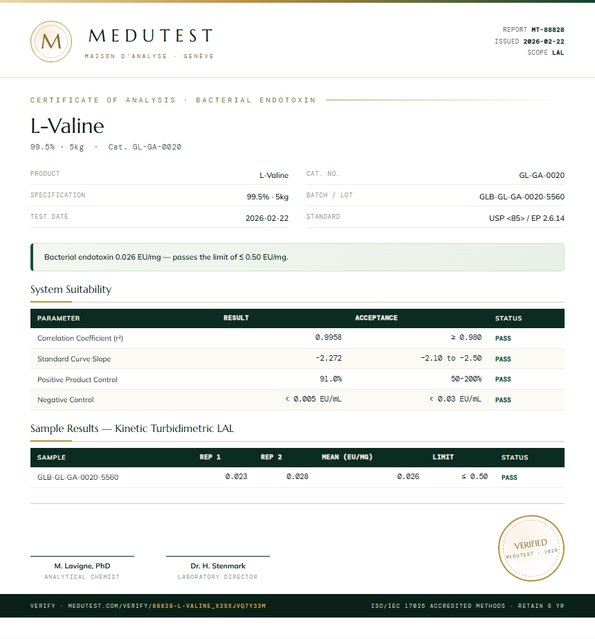L-Valine Endotoxin report by Medutest