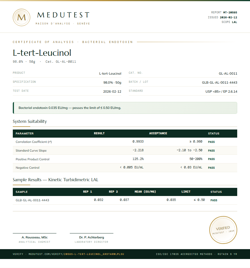 L-tert-Leucinol Endotoxin report by Medutest