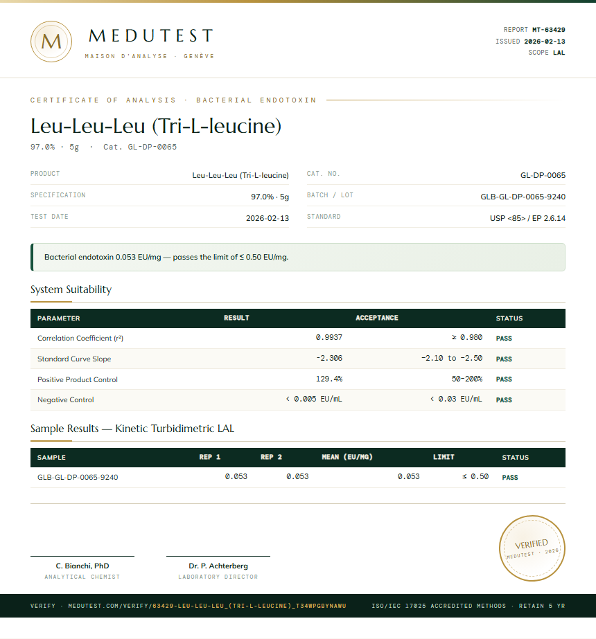 Leu-Leu-Leu (Tri-L-leucine) Endotoxin report by Medutest
