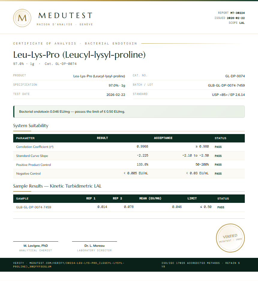 Leu-Lys-Pro (Leucyl-lysyl-proline) Endotoxin report by Medutest