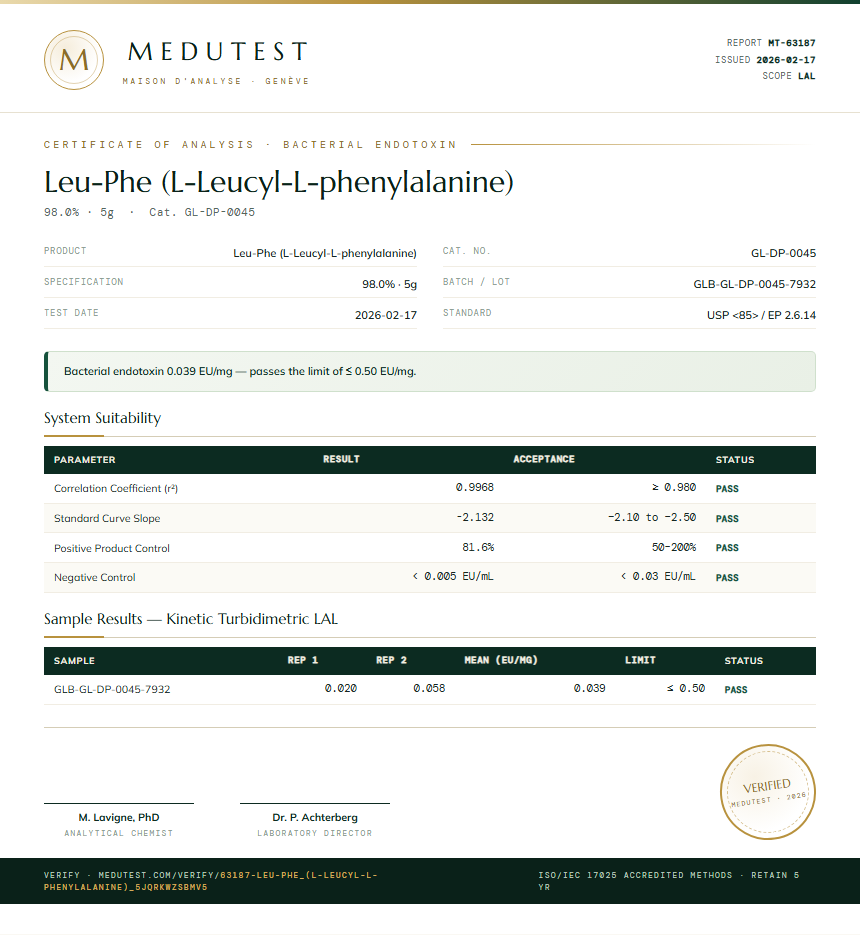 Leu-Phe (L-Leucyl-L-phenylalanine) Endotoxin report by Medutest