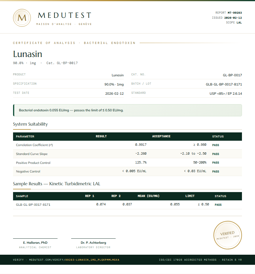 Lunasin Endotoxin report by Medutest