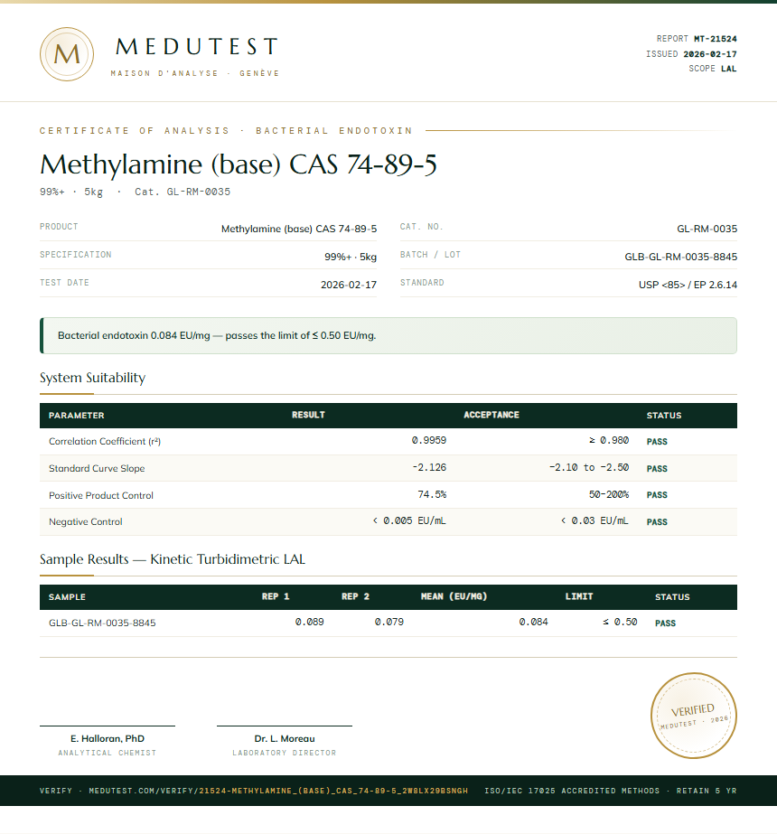 Methylamine (base) CAS 74-89-5 Endotoxin report by Medutest