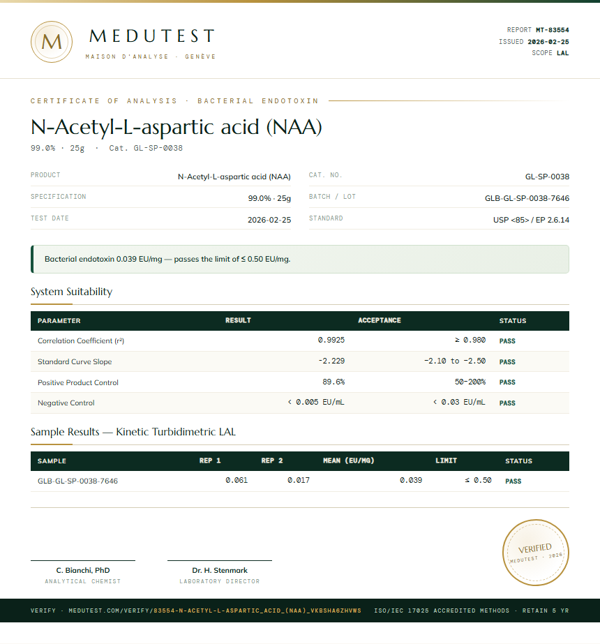 N-Acetyl-L-aspartic acid (NAA) Endotoxin report by Medutest