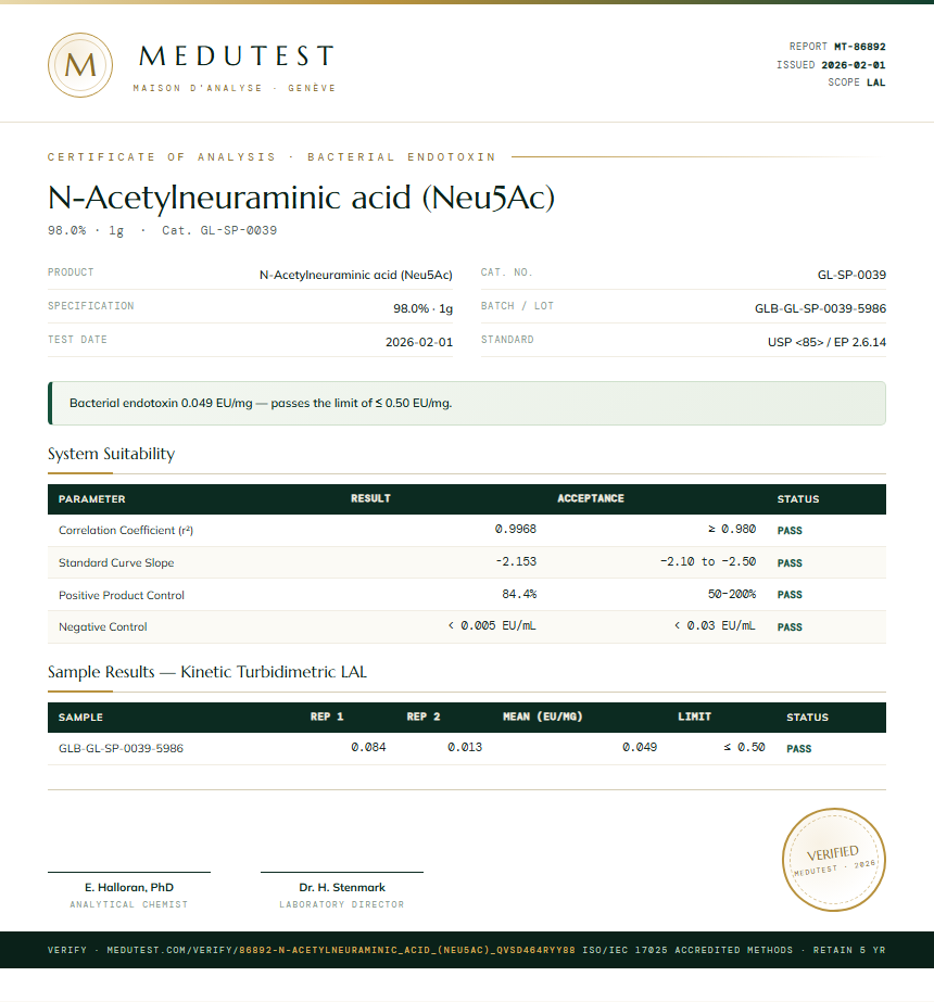 N-Acetylneuraminic acid (Neu5Ac) Endotoxin report by Medutest
