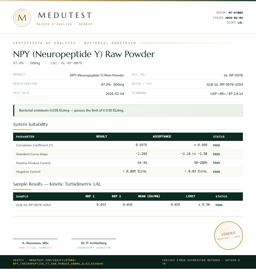 NPY (Neuropeptide Y) Raw Powder Endotoxin report by Medutest