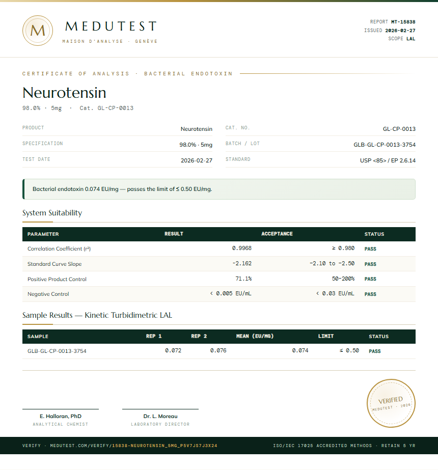 Neurotensin Endotoxin report by Medutest